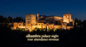 alhambra palace night tour attendance revenue
